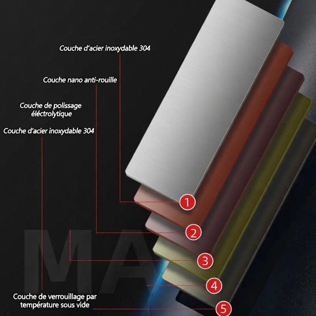 Mon Esprit Nature Bouteille isotherme - Supra