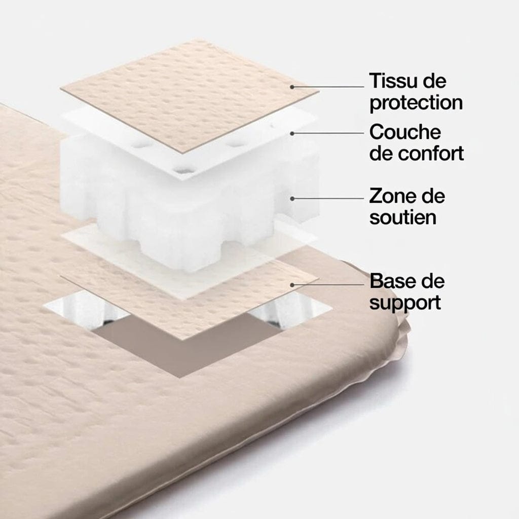 Mon Esprit Nature Matelas de campement une ou deux places - Flayz