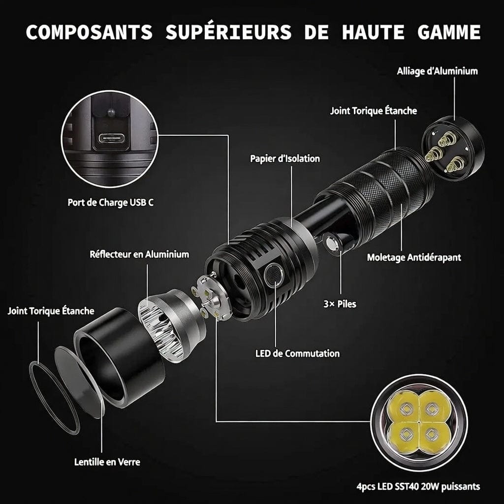 Mon Esprit Nature Noir Lampe torche imperméable - LuminorX